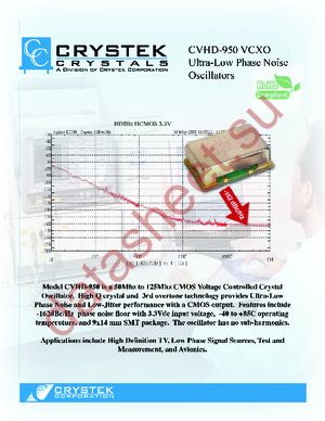 CVHD-950-80 datasheet  